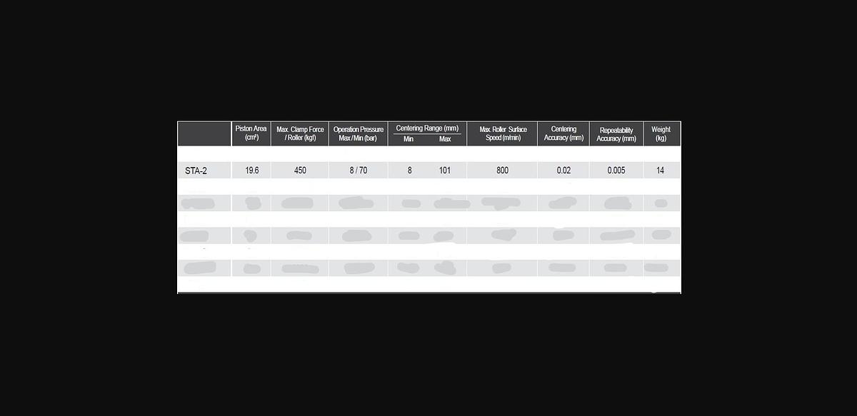 Used 2020 HAAS ST-30 CNC Lathe Steady Rest Tool Presetter and Tailstock