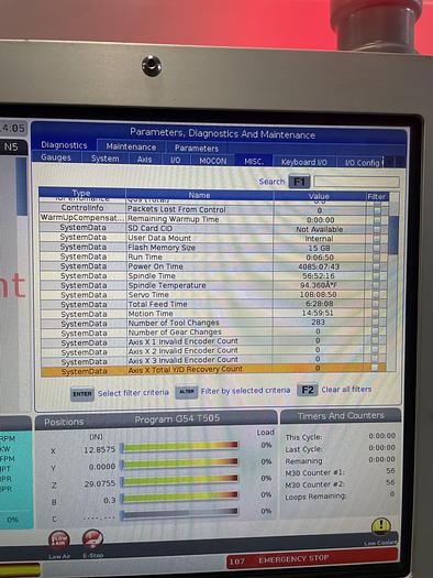 Used 2023 HAAS ST-30Y CNC Turning Center With Live Tooling and Low Hours