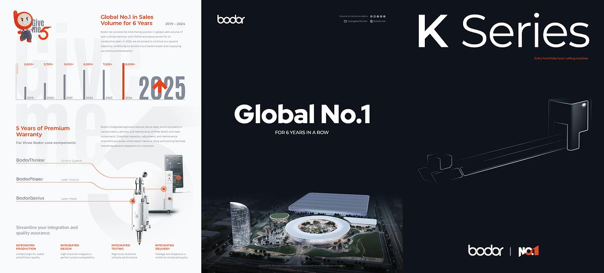 BODOR K Series Tube Laser Cutting Machine