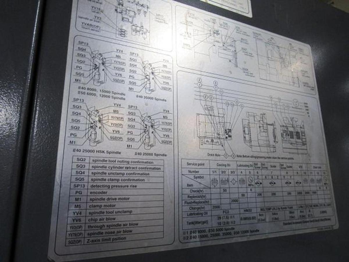 Used 2004 OKUMA Ace Center MB-56VB Cat-50 12,000 RPM CNC Vertical Machining Center