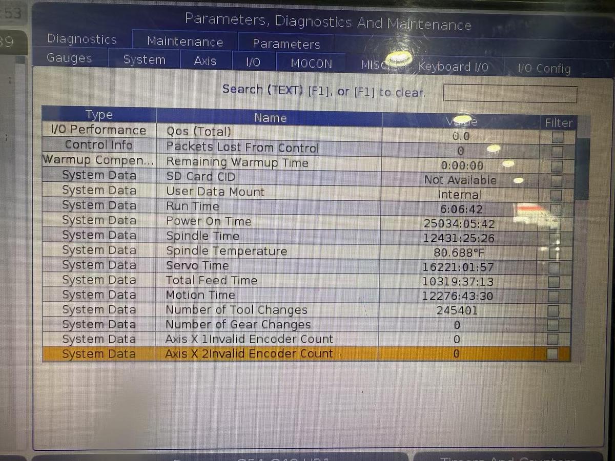 Used 2018 HAAS UMC-750 5-Axis 15,000 rpm CNC Vertical Machining Center