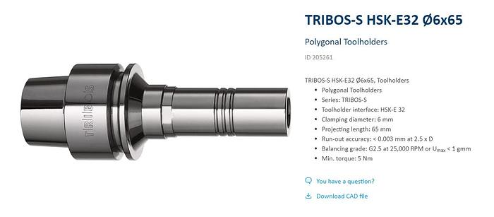 Used 2010 DMG MORI Tooling Package For Ultrasonic 10 and 20