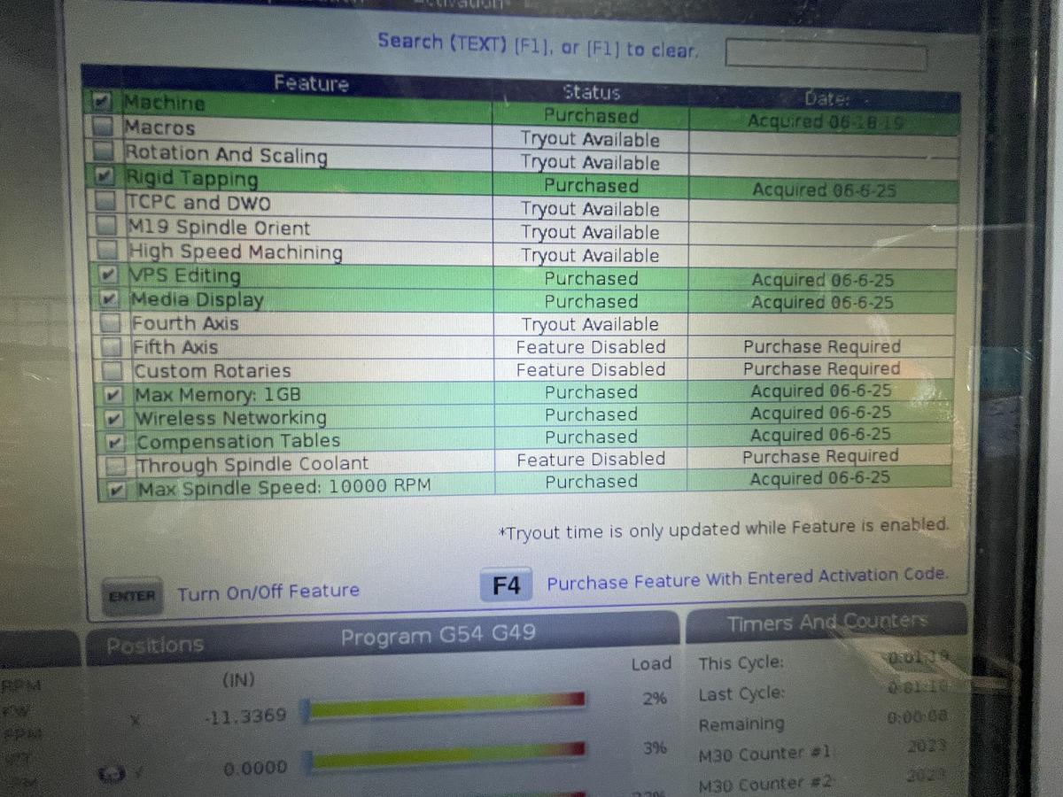 Used 2019 HAAS TM-1P 10,000 RPM Vertical Machining Center Only 276 Power On Hours