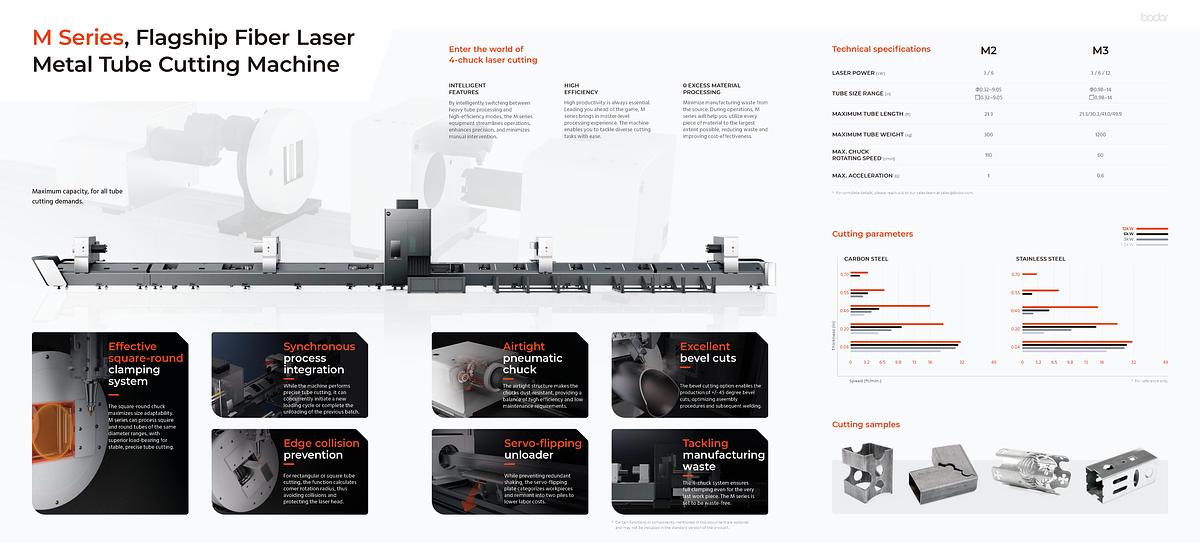 BODOR M Series Tube Laser Cutting Machine