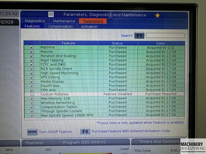 Used 2021 HAAS UMC-750 5-Axis 12,000RPM CNC Vertical Machining Center ***Fully Loaded***