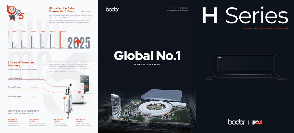 BODOR H Series Ultra-Large Format Metal Sheet Laser Cutting Machine