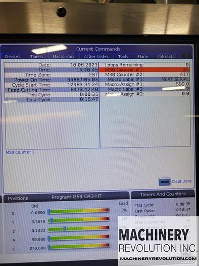 Used 2020 HAAS VM-3 5-Axis 12,000RPM CNC Vertical Machining Center