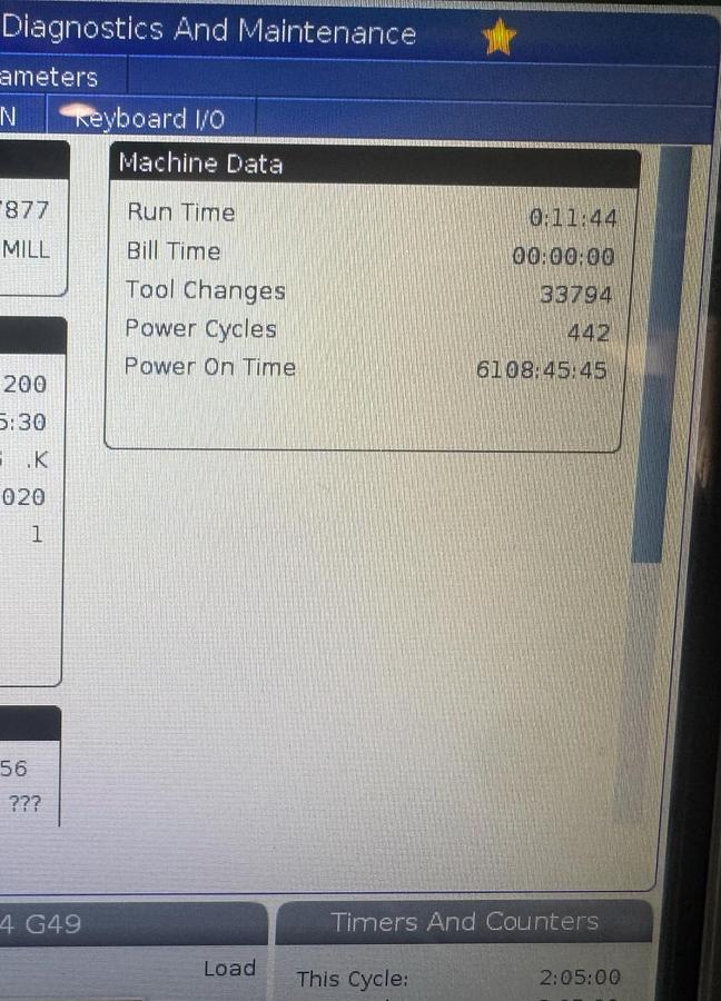 Used 2020 HAAS Mini Mill CNC Vertical Machining Center ***Low Hours***