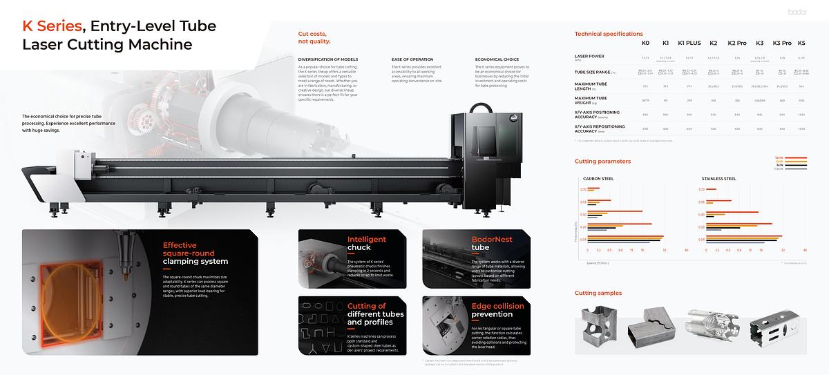 BODOR K Series Tube Laser Cutting Machine