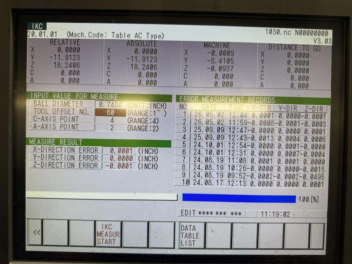 Used 2021 DOOSAN DVF 6500 5-Axis CNC Vertical Machining Center Only 1,446 Run Time Hours