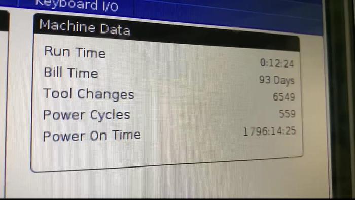 Used 2020 HAAS Haas VF6-SS 5-Axis CNC Vertical Machining Center