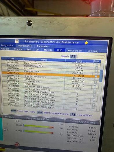 Used 2021 HAAS ST-30 CNC Turning Center  ***1,297 Hours***