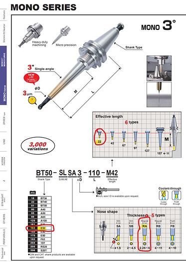 Used 2010 DMG MORI Tooling Package For Ultrasonic 10 and 20