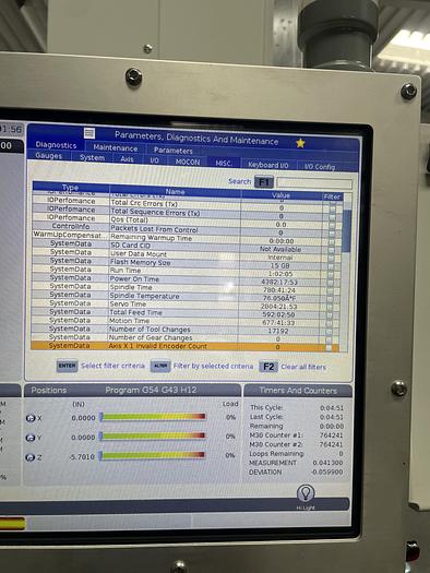 Used 2021 HAAS VF-2SS 12,000 RPM CNC Vertical Machining Center