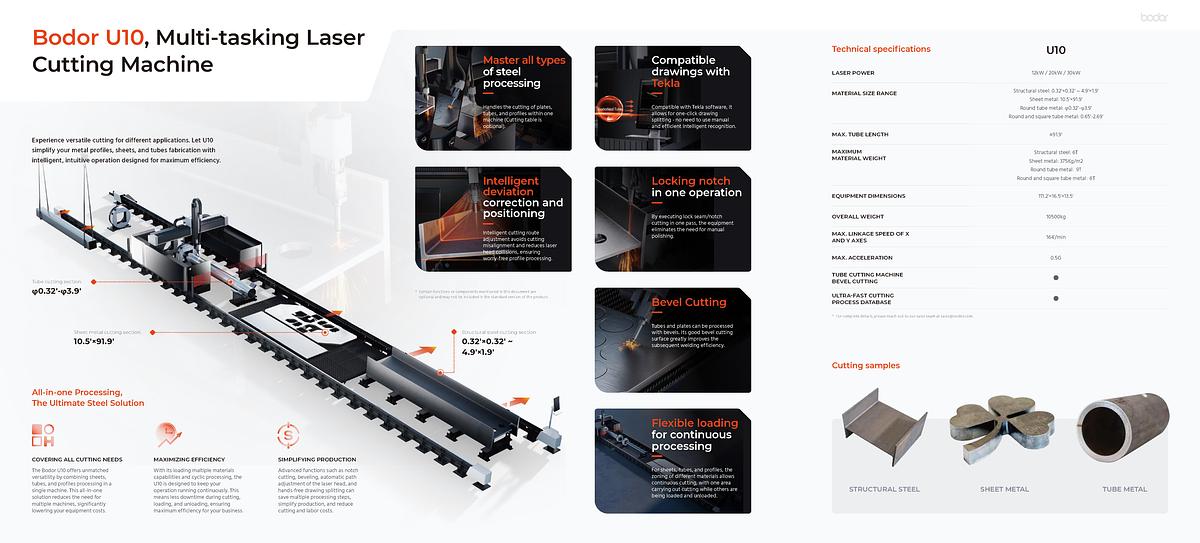 BODOR U Series Versatile Laser Cutting Machine