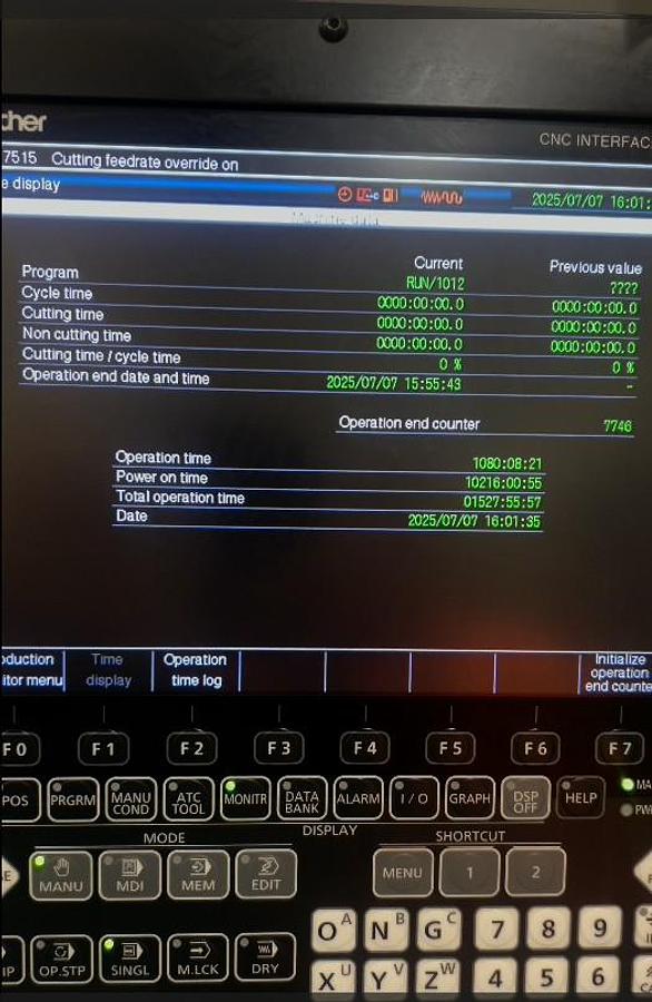 Used 2018 Brother Speedio S 700 X1 27,000RPM Vertical Machining Center with Nikken 4th-Axis Rotary ***1,400 Hours***