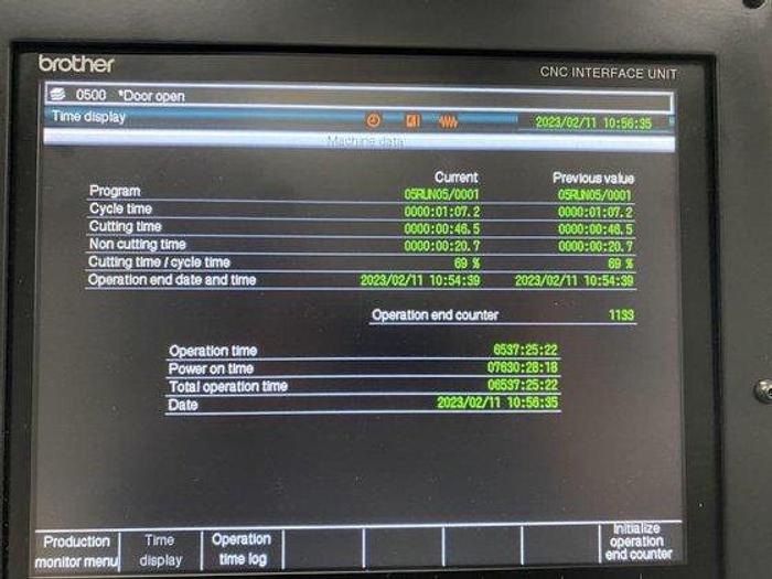 Used 2021 Brother Speedio S700X2 Vertical Machining Center 27,000RPM  ***Low Hours***