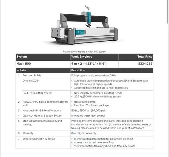 Used 2022 FLOW Mach 500 / 4020 / 94,000PSI / 13'-1" x 6'6" / 5-Axis CNC WaterJet
