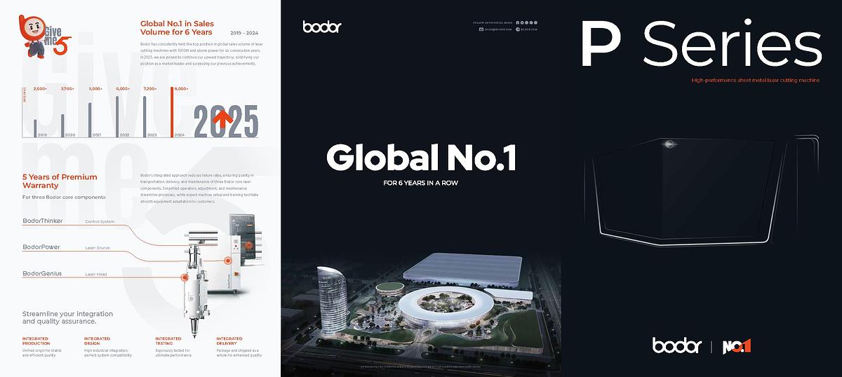 BODOR P Series Fully Protective Sheet Laser Cutting Machine