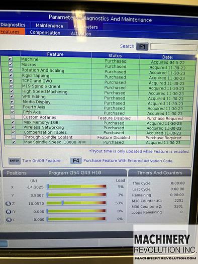 Used 2020 HAAS UMC 500 5-Axis 10,000 RPM CNC Vertical Machining Center ***Low Hours***