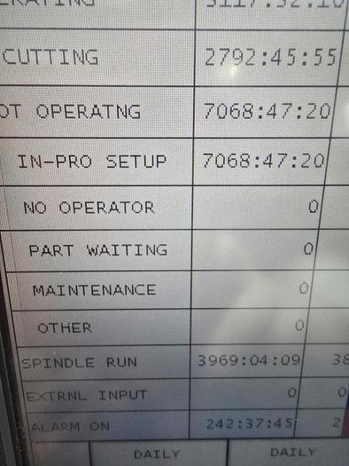 Used 2018 OKUMA GENOS L250II CNC Turning Center