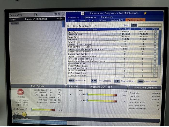 Used 2023 HAAS TL-2 CNC Turning Center Lathe / Tailstock  ***Like New***