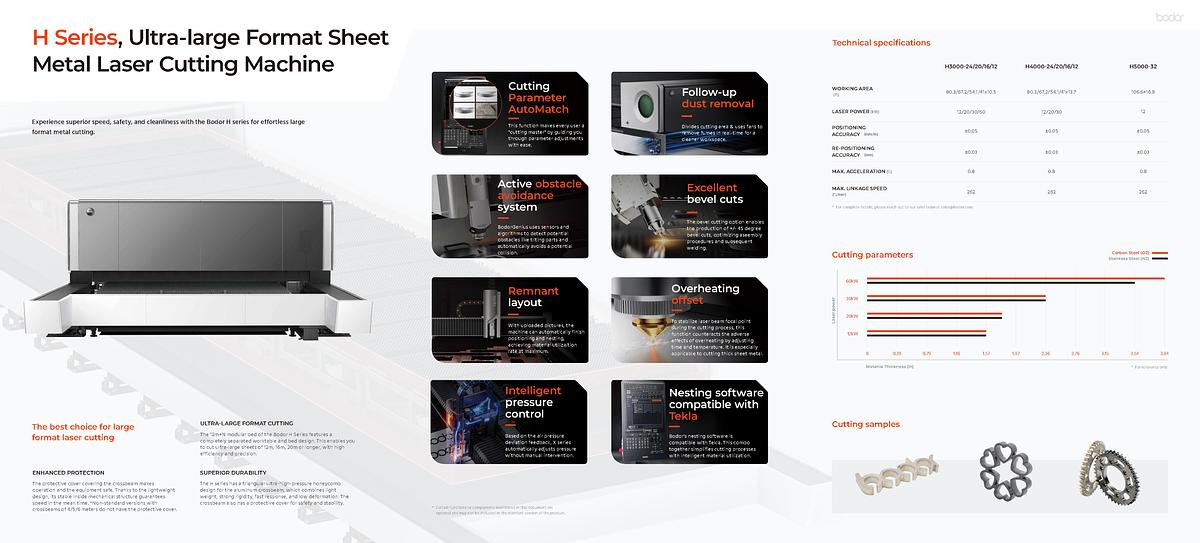 BODOR H Series Ultra-Large Format Metal Sheet Laser Cutting Machine
