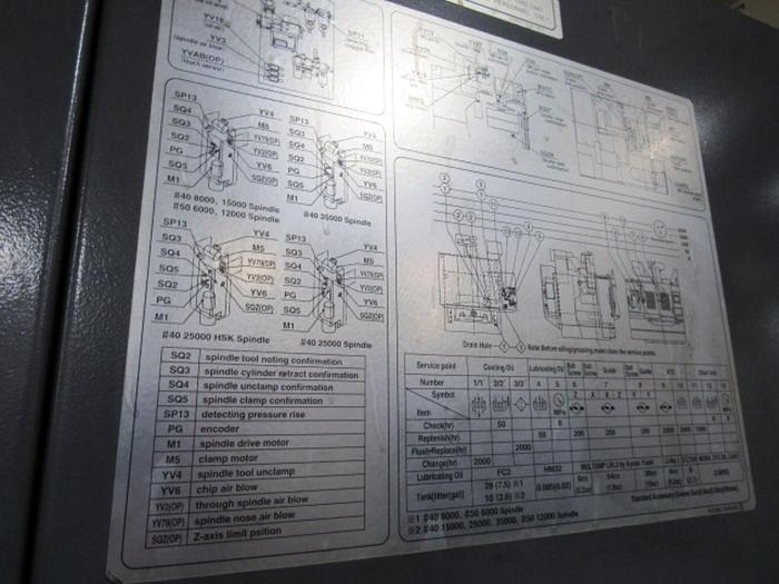 Used 2004 OKUMA Ace Center MB-56VB CAt-50 CNC Vertical Machining Center