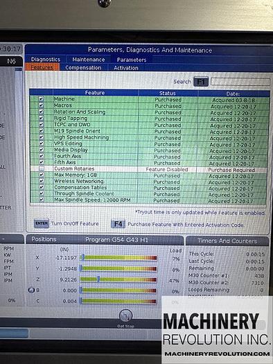 Used 2020 HAAS UMC-750SS 5-Axis 12,000 rpm CNC Vertical Machining Center ***Low Hours ***