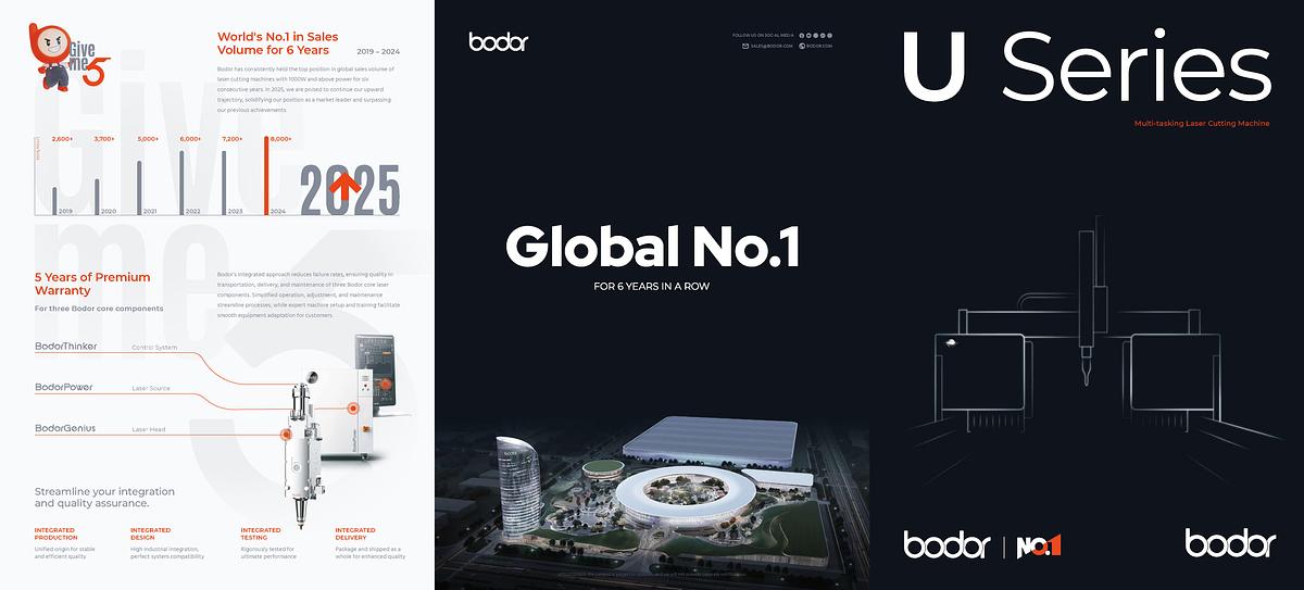 BODOR U Series Versatile Laser Cutting Machine