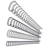 Standard Wire Binding Elements