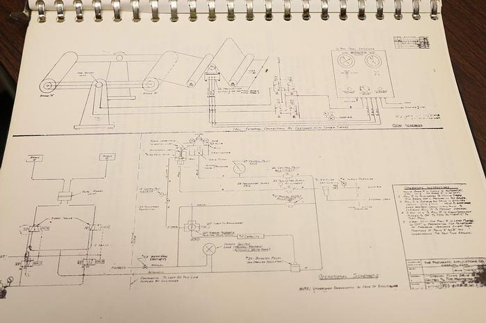 Used Maxson 68" Sheeter #33985