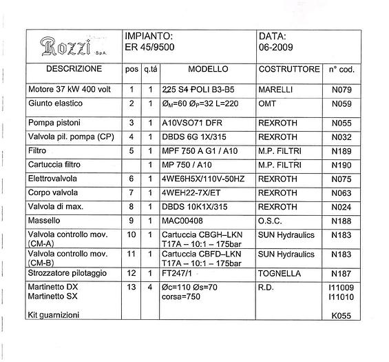 Usato 2009 Benna Elettro-Idraulica Rozzi ER 45