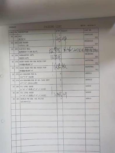 Marine Propulsion Package (Niigata 8L28HX,Tier II)