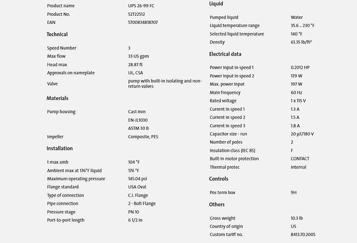 Used Grundfos UPS26-99F - Flanged, Cast Iron, Pump 1/6 HP, 115v GH200