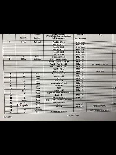 Used Finn-Power LP6 Robotic Laser Punch "Combo" #4325