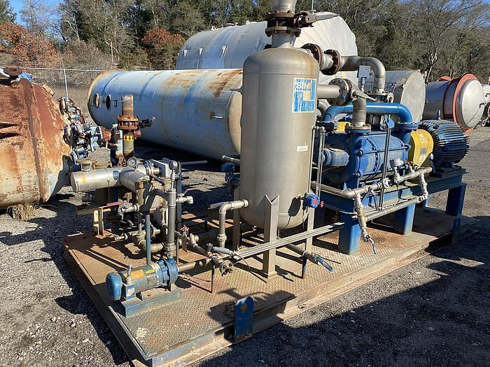 Used SIHI DUPLEX LIQUID RING VACUUM PUMP - LPHR 75340 - 100 HP - 316 S/S