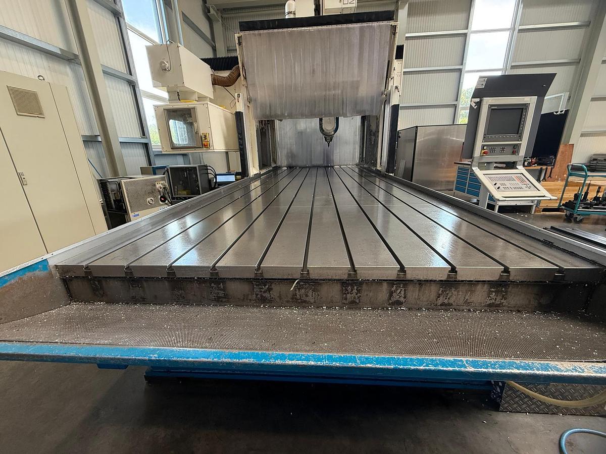 Gebraucht EDEL Cyport 4020 CP