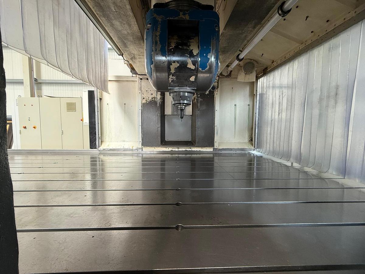 Gebraucht EDEL Cyport 4020 CP