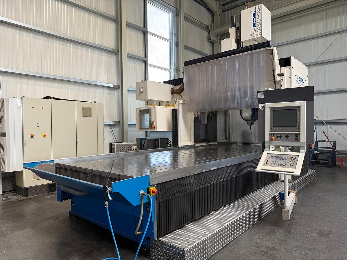 Gebraucht EDEL Cyport 4020 CP