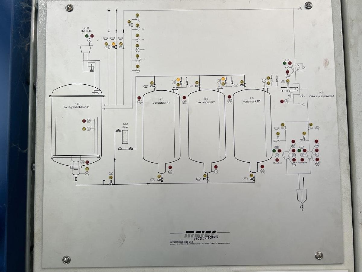 Gebraucht SCHARF, AIRTEC Autoklav