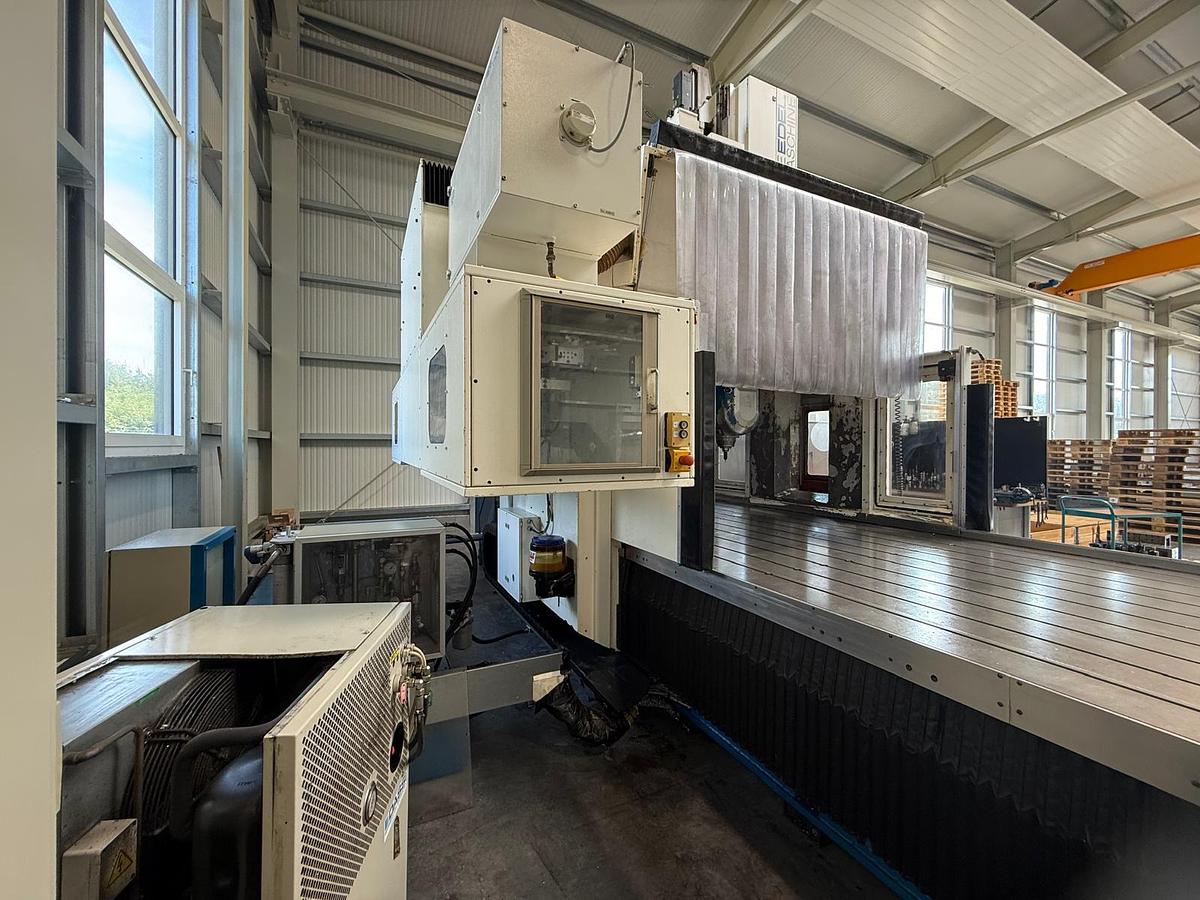 Gebraucht EDEL Cyport 4020 CP