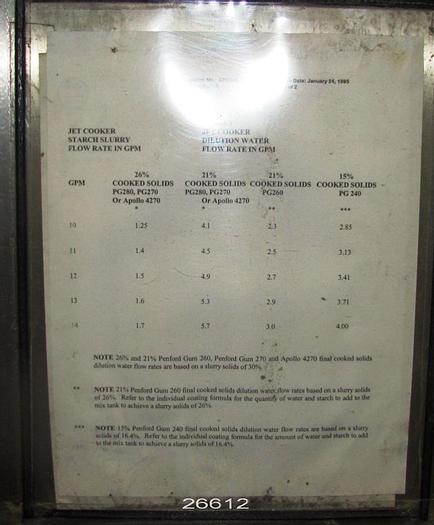 Used NATIONAL STARCH C-160-A #26612