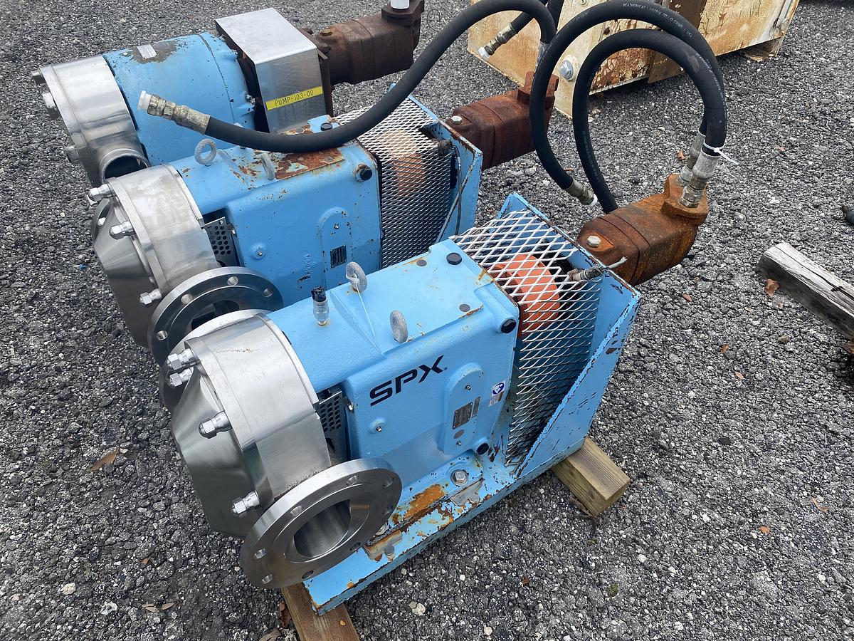 Used Used Waukesha Cherry Burrell sanitary Rotary Pump Model 320U2
