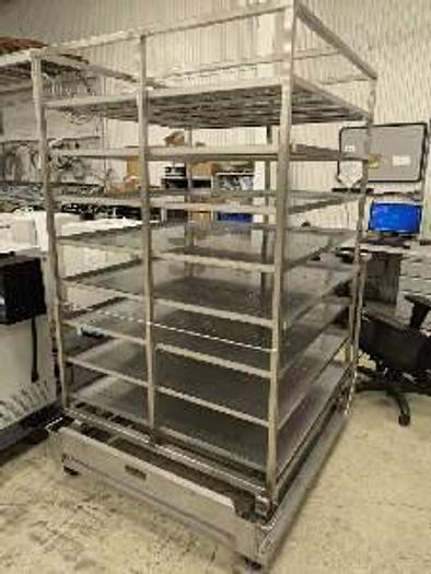 New Blue M Mechanical Convection, Horizontal Airflow Oven with Microprocessor Based Controller