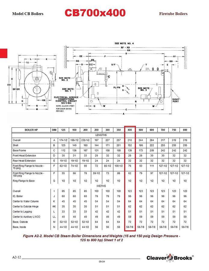 Used Used Cleaver Brooks 400 HP NG Boiler