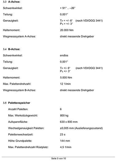 Gebraucht MANDELLI STORM 940 (2000)