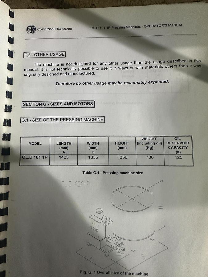 Used Used Nazzareno OL.D 101 1P Briquette Press | Wood Dust