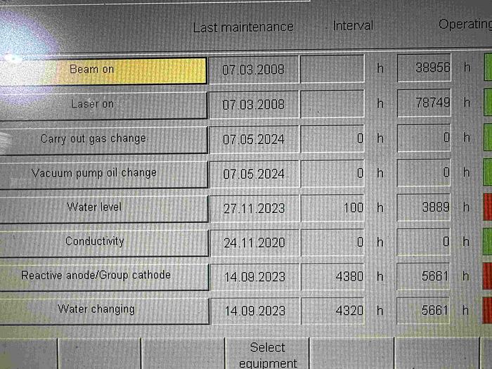 Used 2008 Trumpf TruLaser 3030 CO2 Laser Cutting Machine