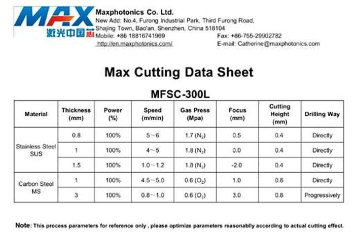 Used 2015 Bodor BCL-1325BF Fiber Laser